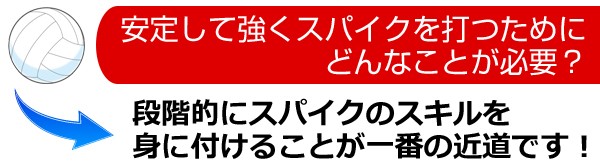 ディグ