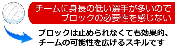 ディグ準備
