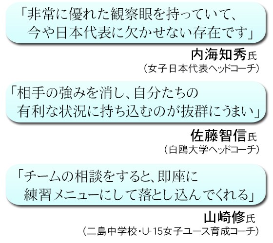恩塚亨 プレッシャーリリースドリル 【全２巻】944-S ジャパンライム 恩塚亨「プレッシャーリリース」ドリル