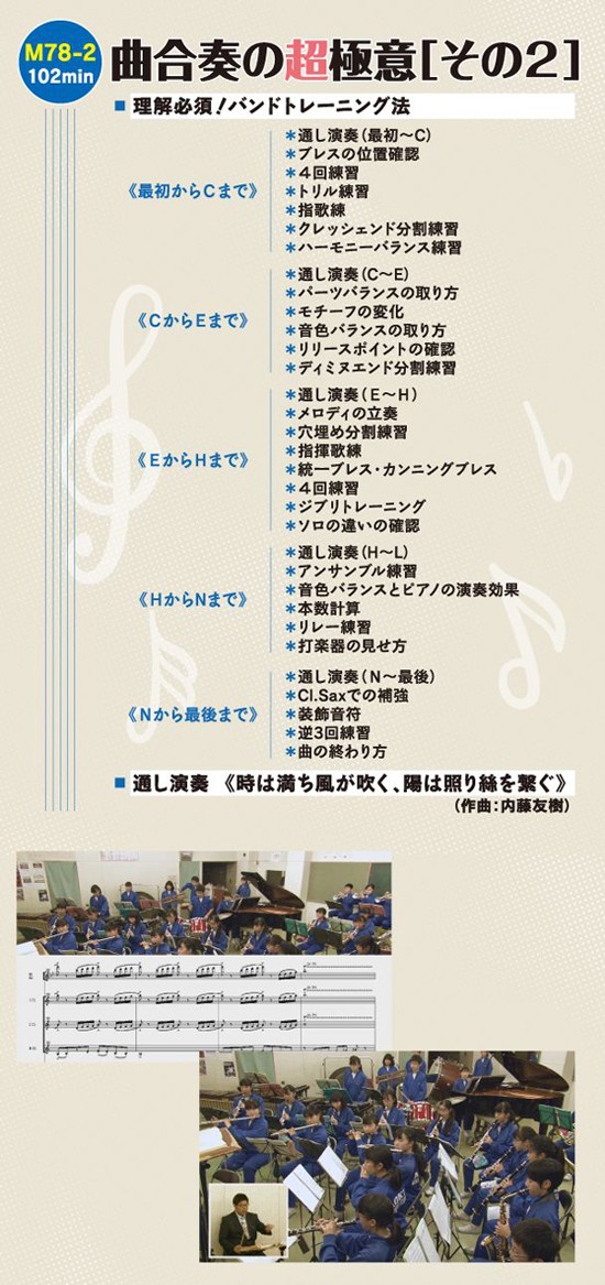 ジャパンライム ナカちゃんの超実践 楽曲指導 DVD 吹奏楽 中畑裕太