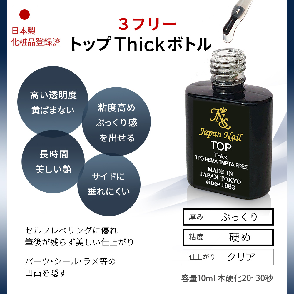 ベースジェル トップジェル 日本製3フリー（TPO HEMA TMPTA不使用