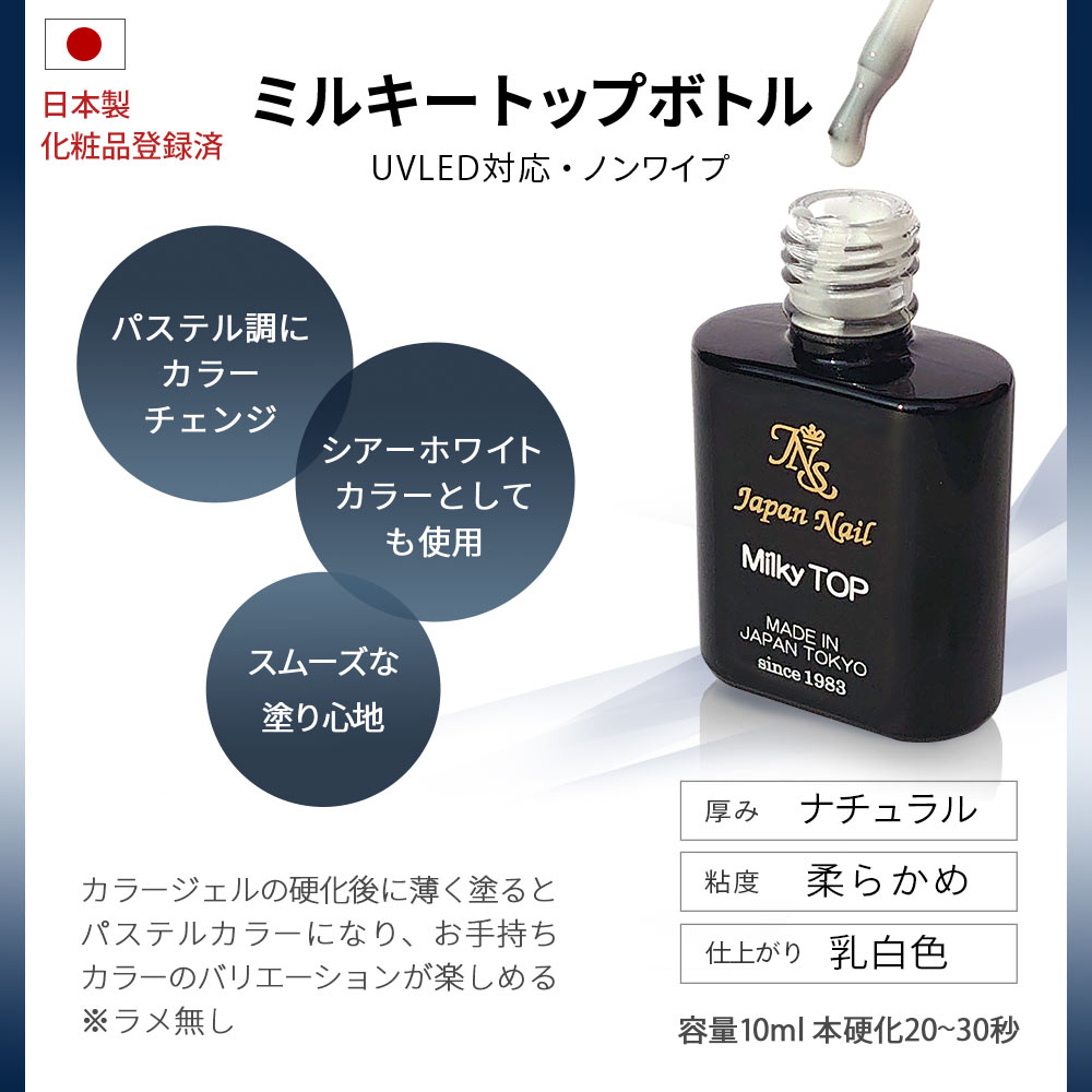 トップジェル 日本製 超微粒子ラメ入り輝く艶のノンワイプトップコート