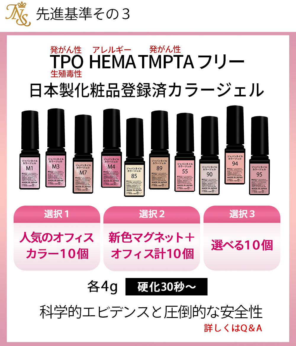 ジェルネイルキット 日本製TPO HEMAヘマ TMPTAフリー ベースジェル