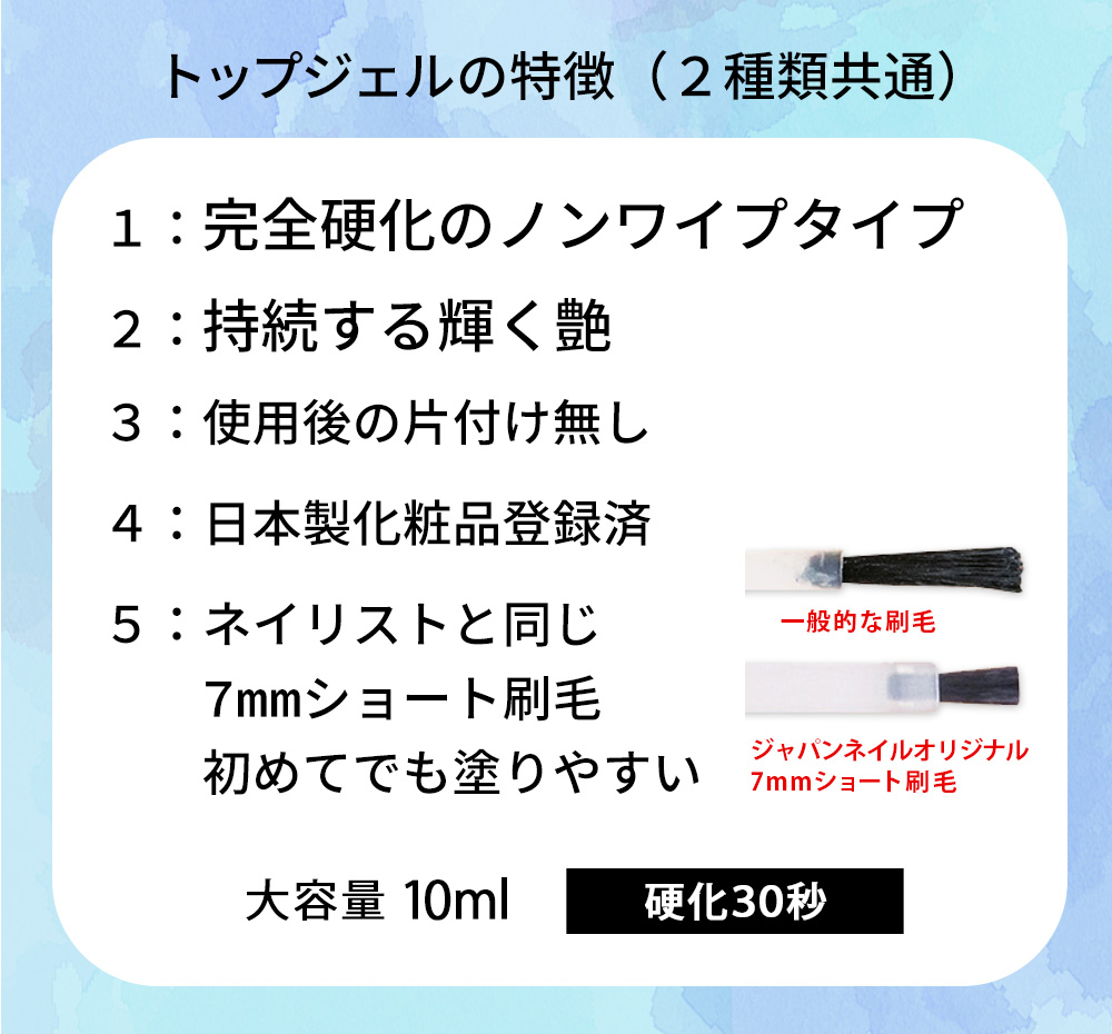 ジェルネイルキット 剥がせる日本製3フリーベースジェルトップジェル