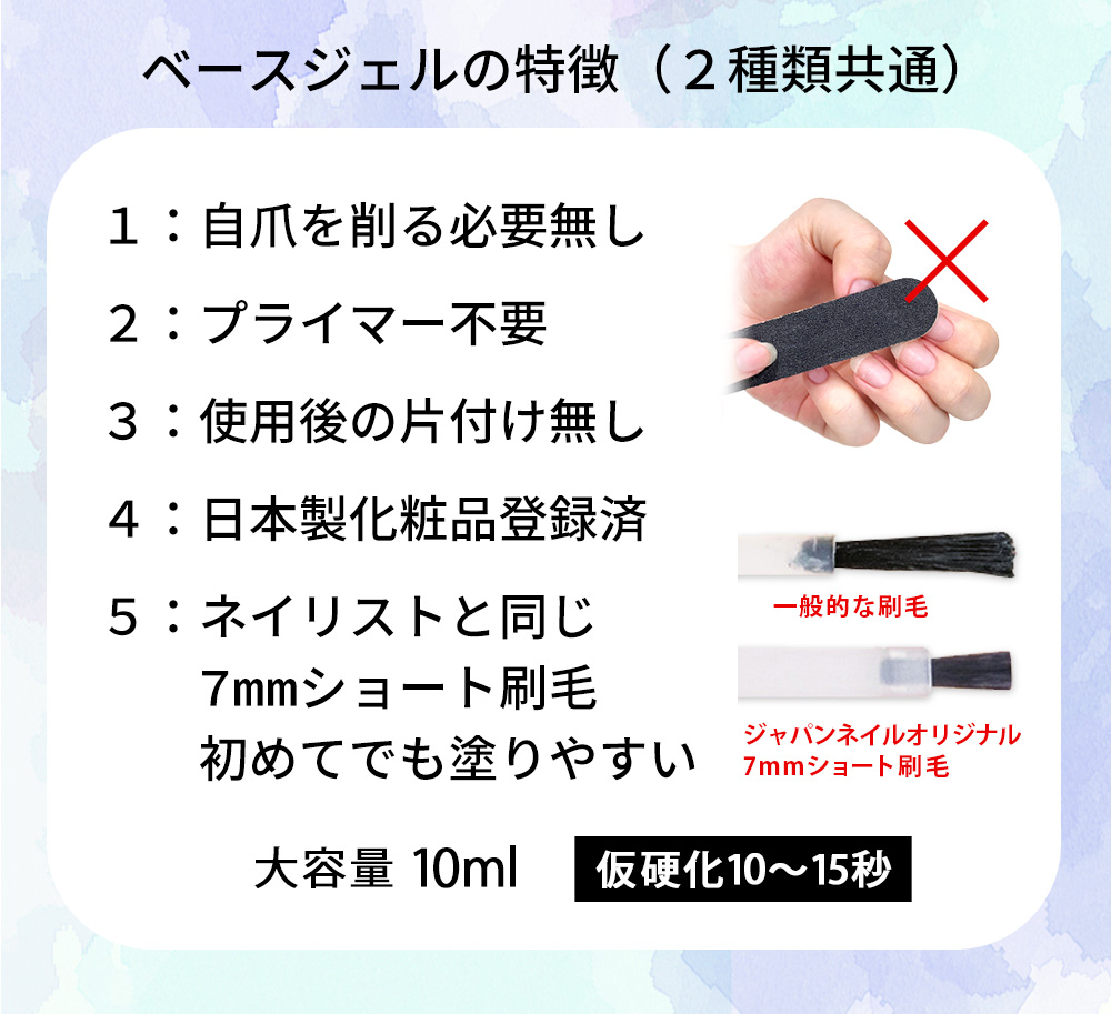 はがせるジェルネイルキット 日本製3フリーピールオフベース TPO HEMA