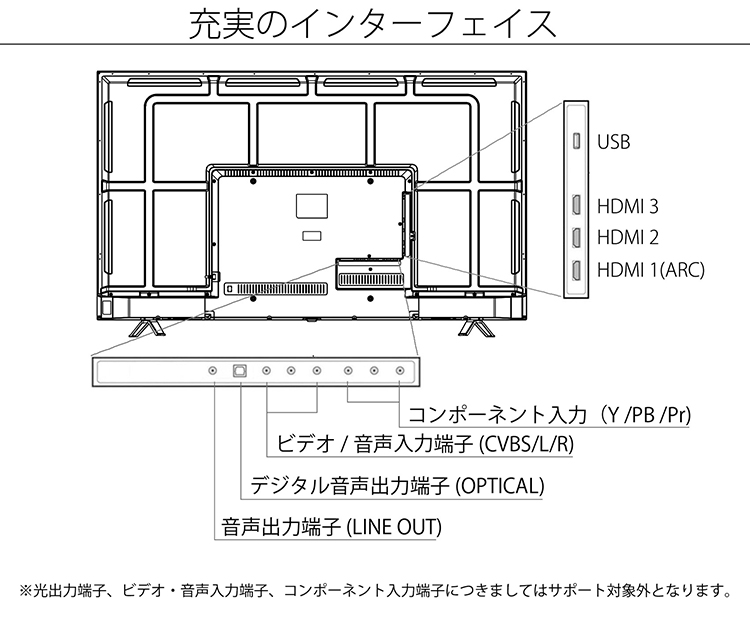 適切な価格 JAPANNEXT JN-VT5001UHDR 50インチ 4K PCモニター fawe.org