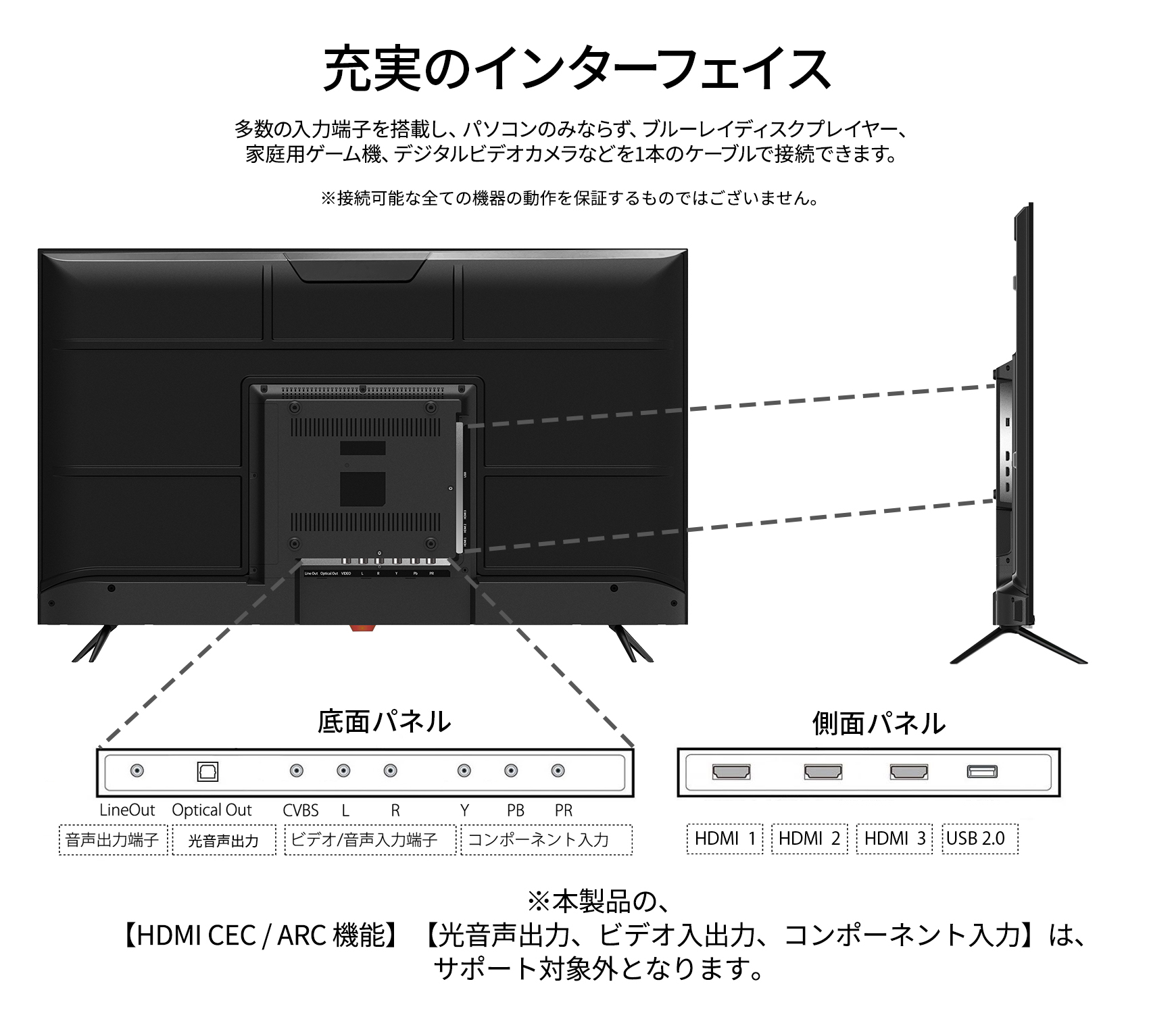 JAPANNEXT 55インチ 大型4K(3840x2160)液晶ディスプレイ JN 