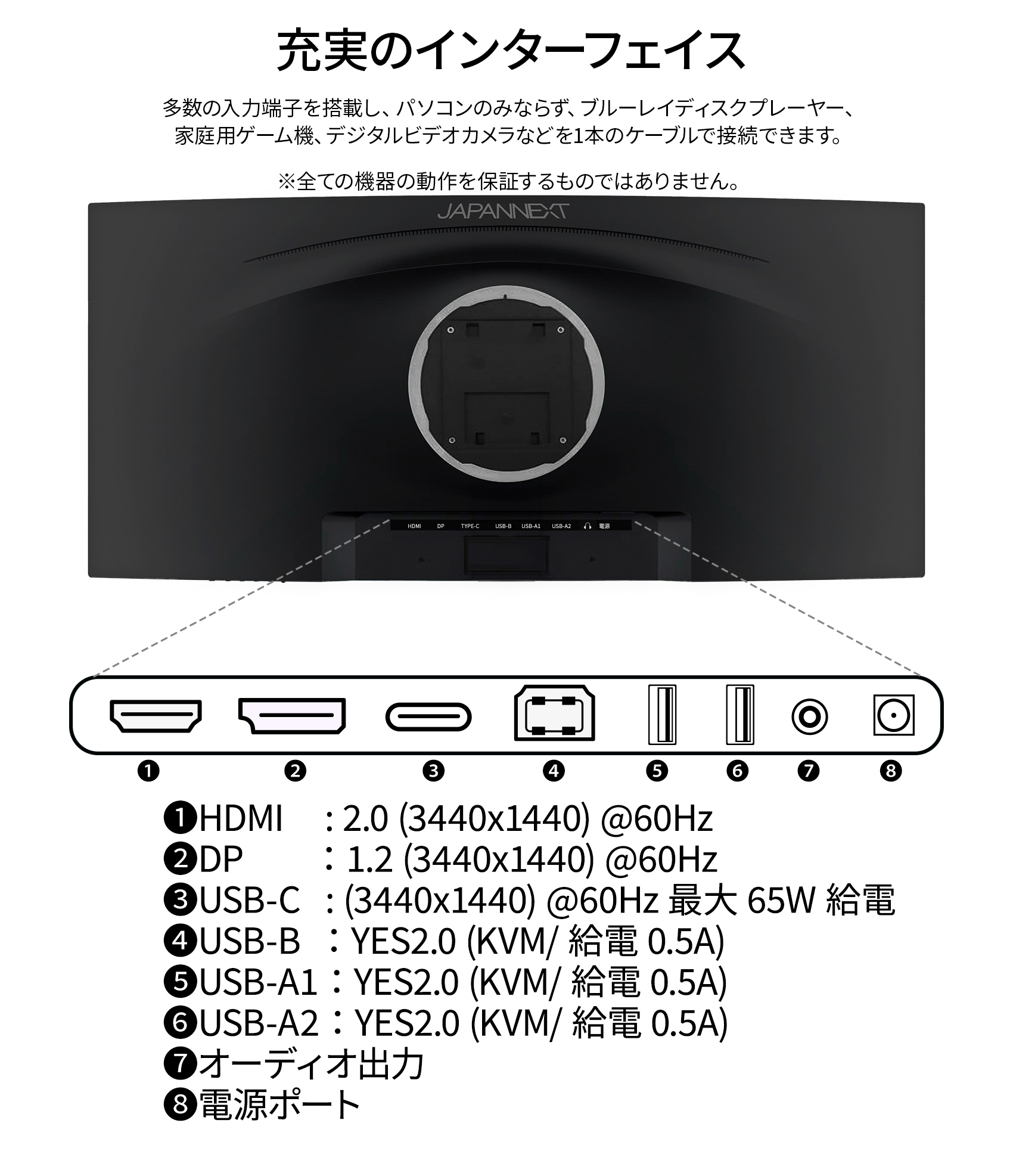 JAPANNEXT 34インチ曲面 IPSパネル UWQHD(3440 x 1440)解像度 ウルトラワイドモニター  JN-IPSC34UWQHDR-C65W-H USB-C給電（最大65W） HDMI DP KVM機能 sRGB99%
