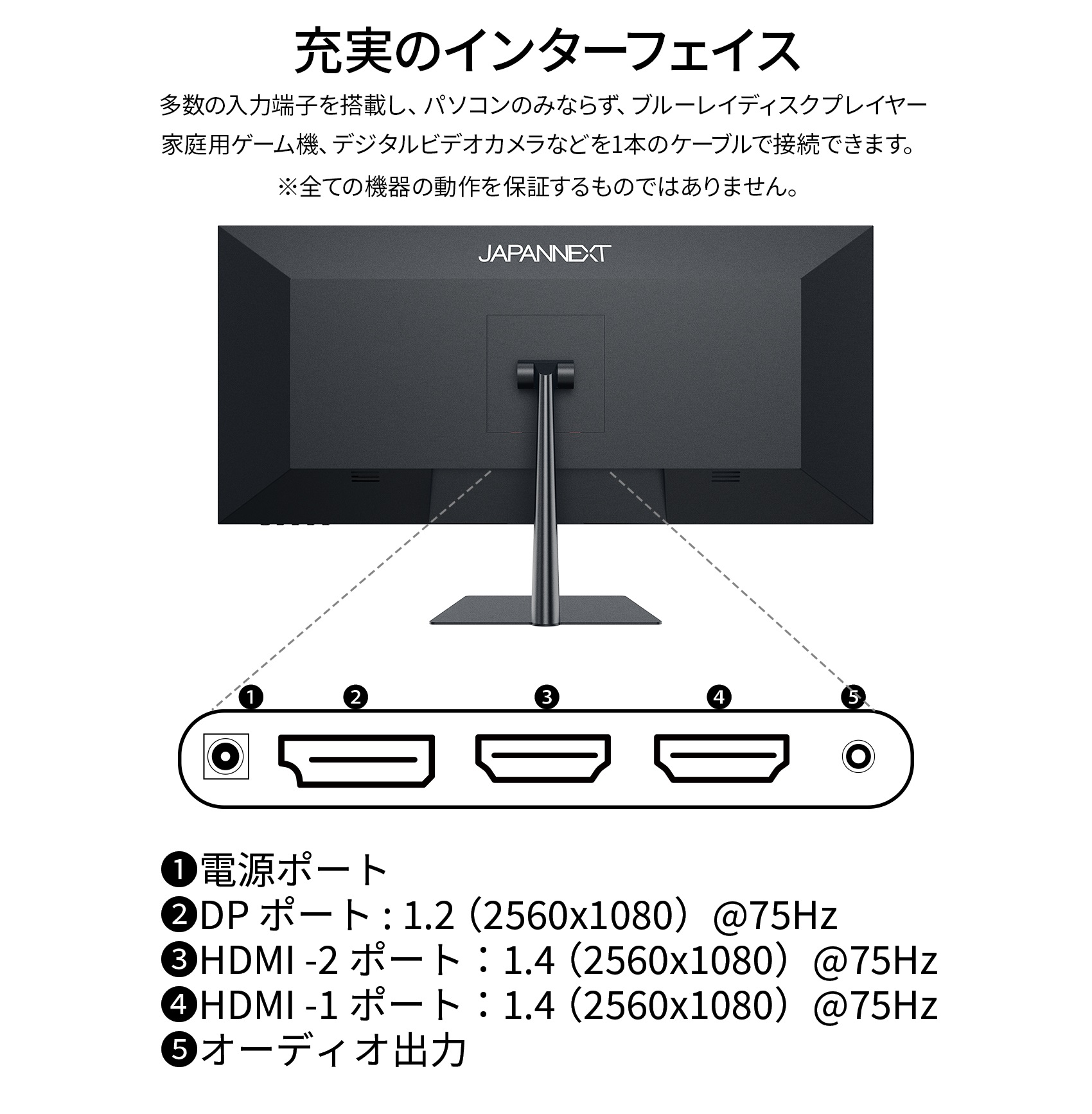 JAPANNEXT 29インチ ワイドFHD(2560 DP 液晶モニター ジャパンネクスト