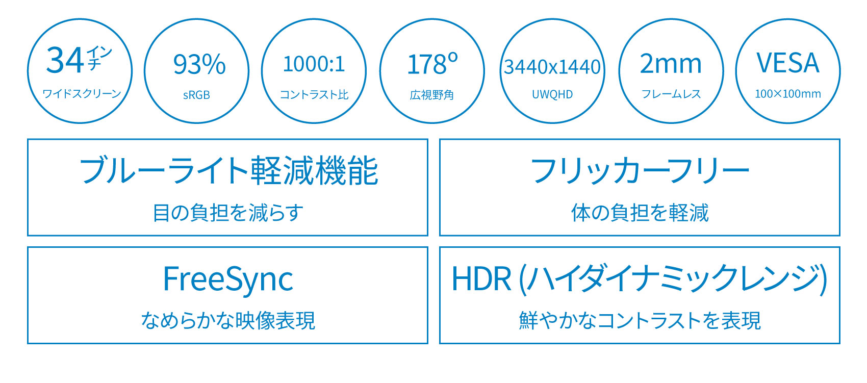 JAPANNEXT 34インチIPSパネル UWQHD(3440x1440)解像度ウルトラワイドモニター JN-IPS3401UWQHDR HDMI DP ジャパンネクスト｜japannext｜04