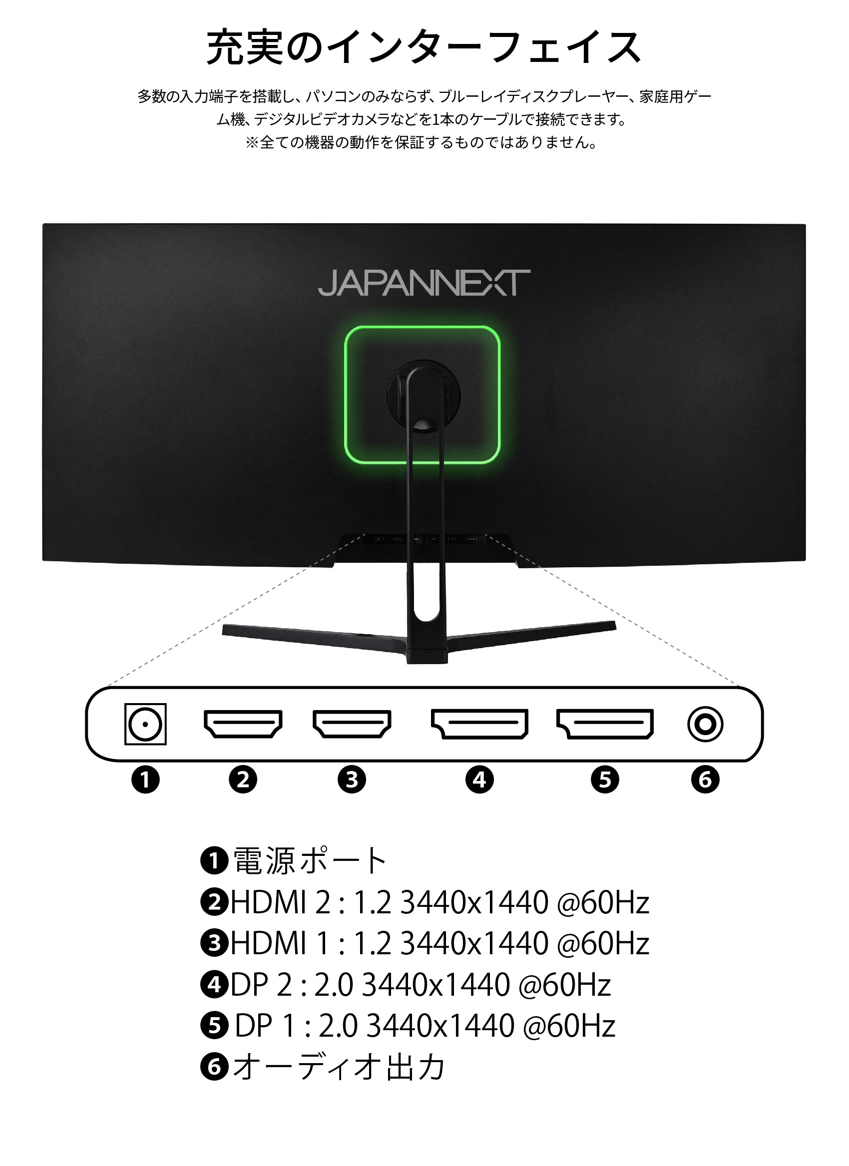 JAPANNEXT 34インチIPSパネル UWQHD(3440x1440)解像度ウルトラワイドモニター JN-IPS3401UWQHDR HDMI DP ジャパンネクスト｜japannext｜16