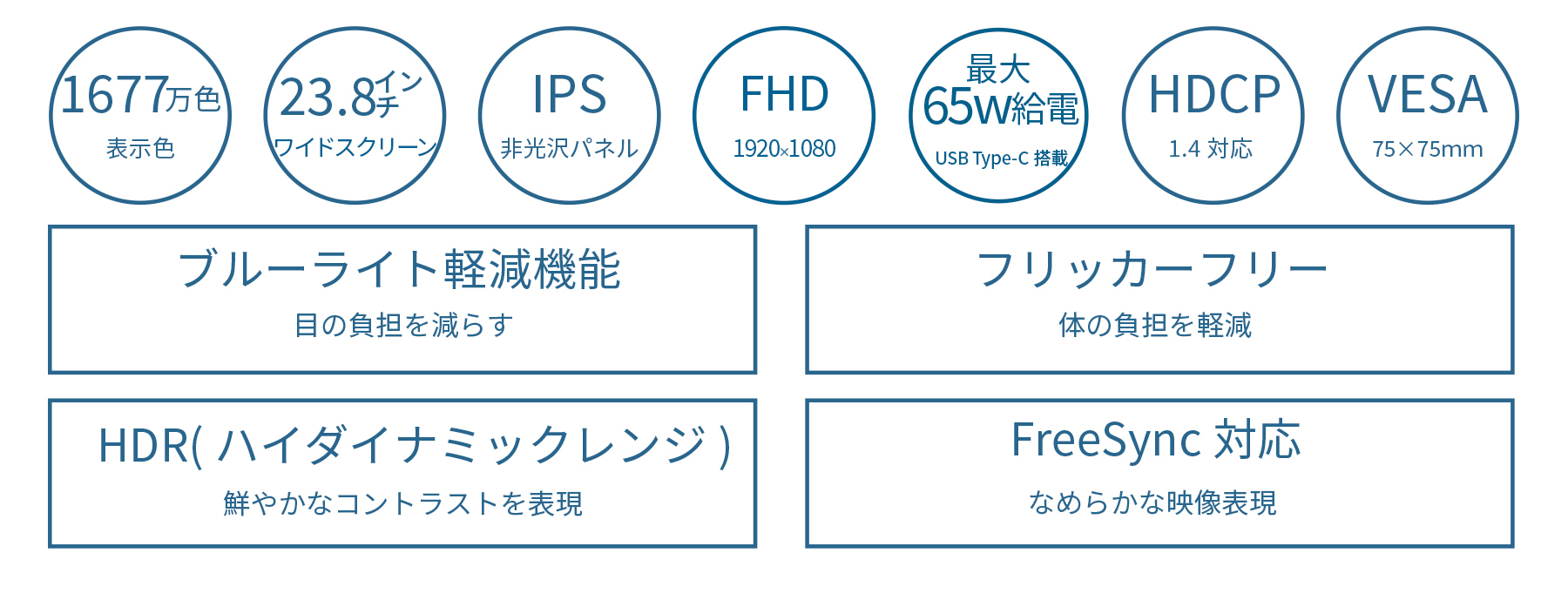 JAPANNEXT 23.8インチ IPSパネル搭載 フルHD(1920x1080)解像度 液晶モニター JN-IPS238FHDR-C65W-HSP HDMI DP ジャパンネクスト｜japannext｜04
