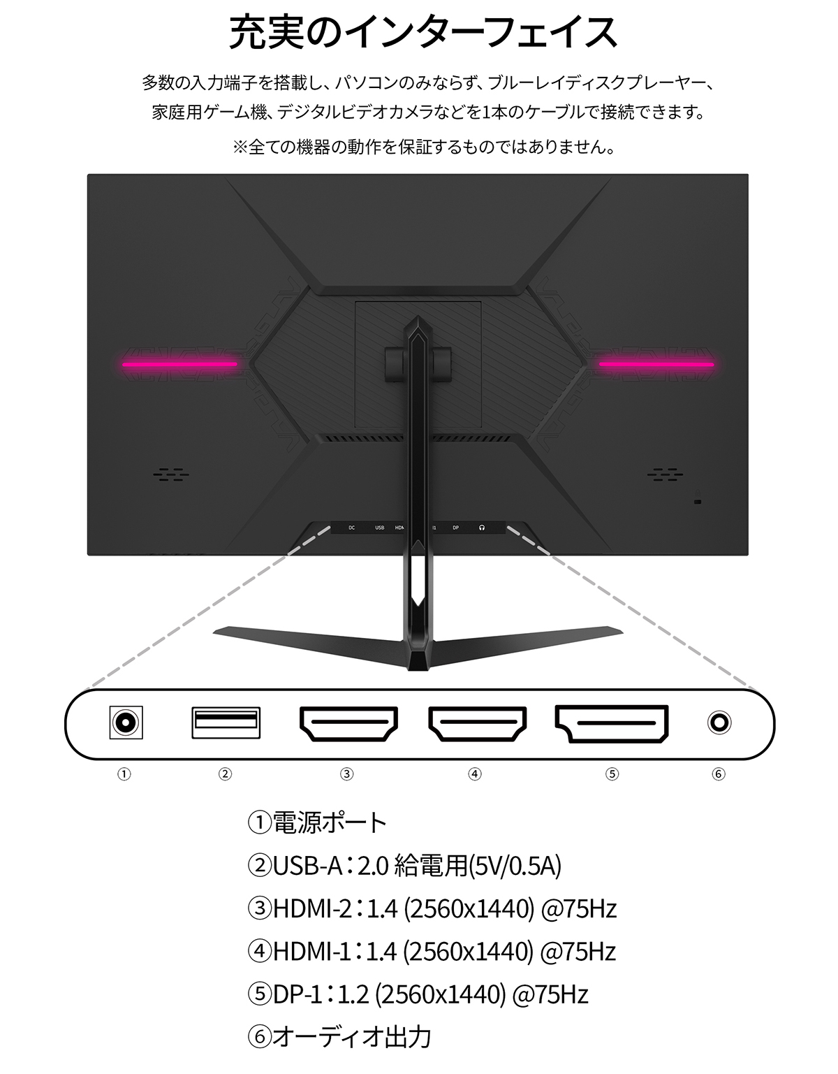 JAPANNEXT IPSパネル 31.5インチ WQHD(2560 x 1440) 液晶 JAPANNEXT IPSパネル 31.5インチ WQHD(2560 x 1440) 液晶