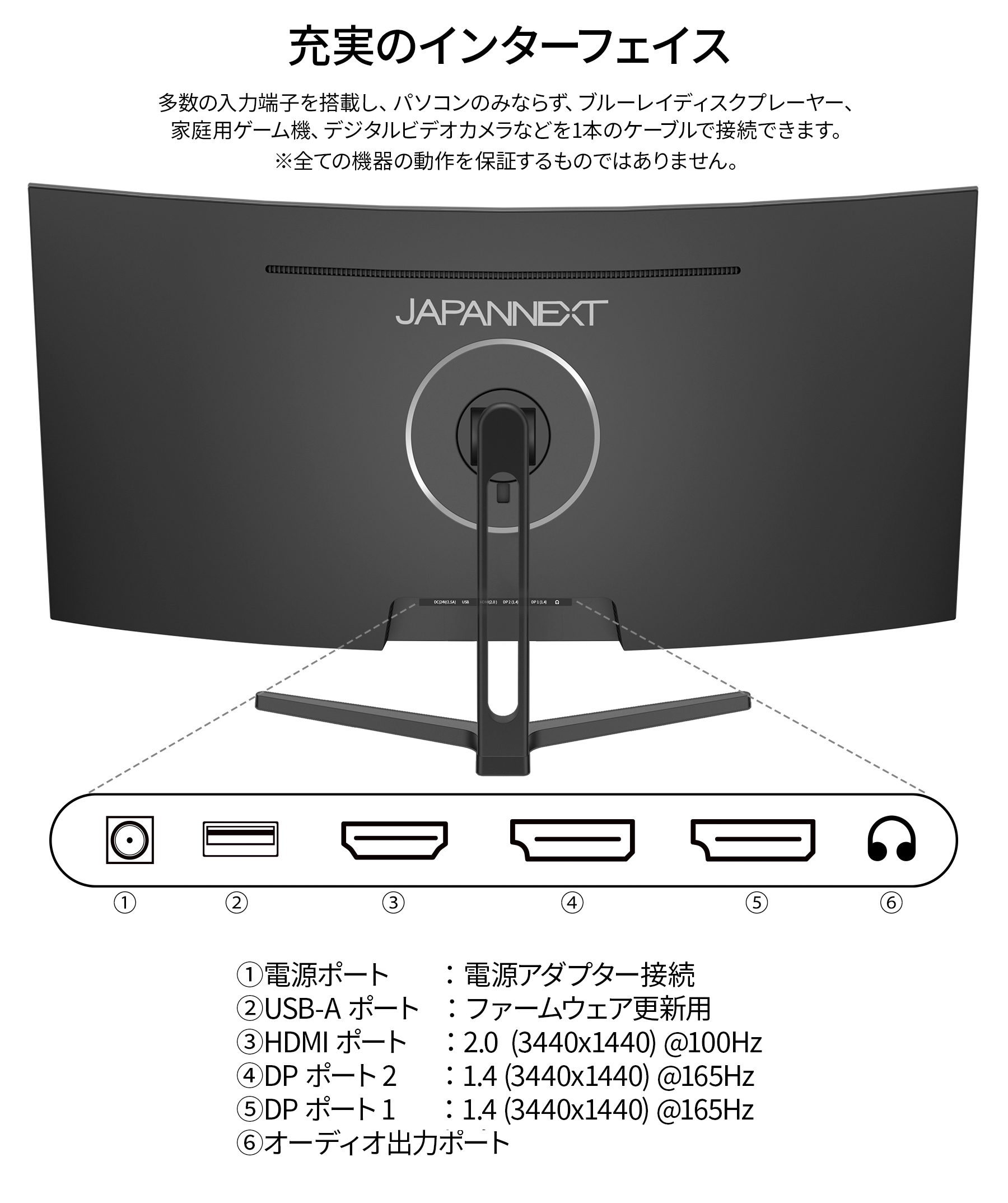 JAPANNEXT 34インチ VAパネル搭載 165Hz対応 UWQHD(3440x1440)解像度