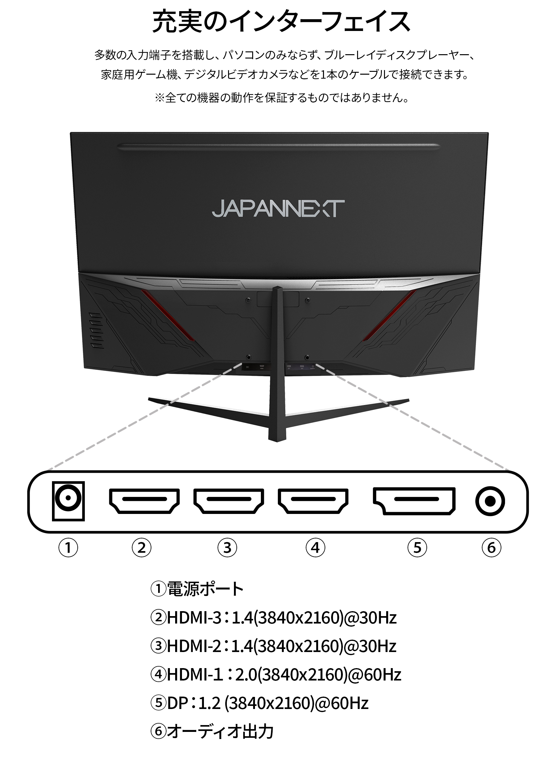 JAPANNEXT 31.5インチ曲面 4K(3840 x 2160)液晶モニター JN-VC3150UHD 