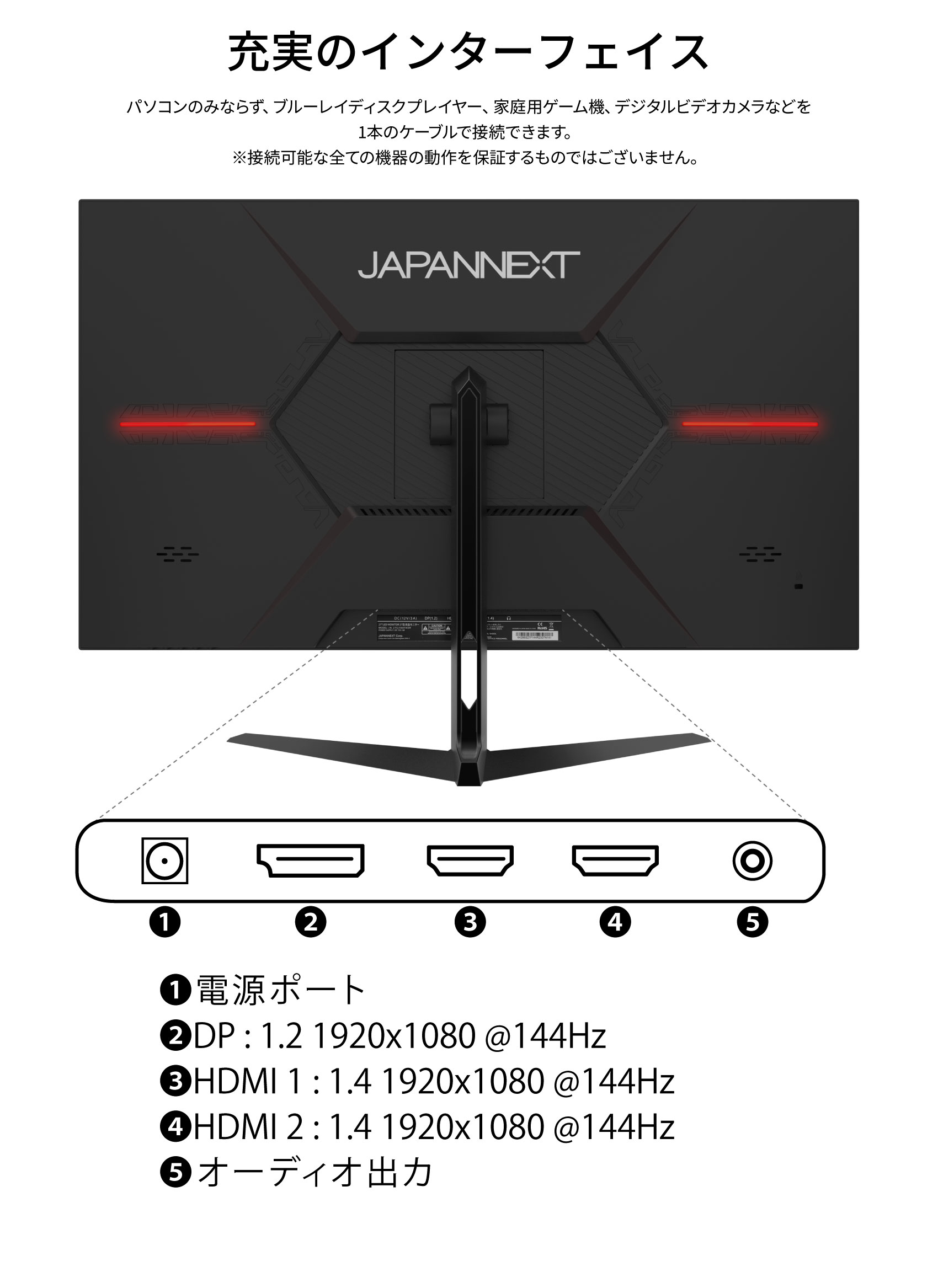 JAPANNEXT 27インチ IPSパネル Full HD(1920 x 1080) 144Hz 液晶