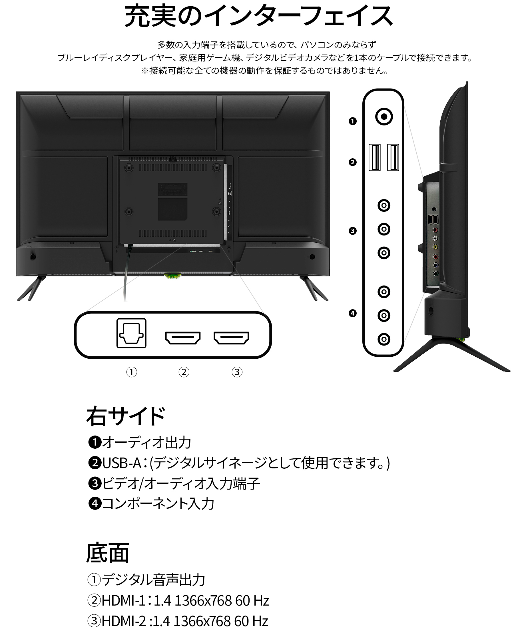 JAPANNEXT 31.5インチ VAパネル搭載 FWXGA(1366x768)解像度 液晶モニター JN-SV322HD HDMI ビデオ/音声入力端子 コンポーネント入力端子 ジャパンネクスト｜japannext｜12