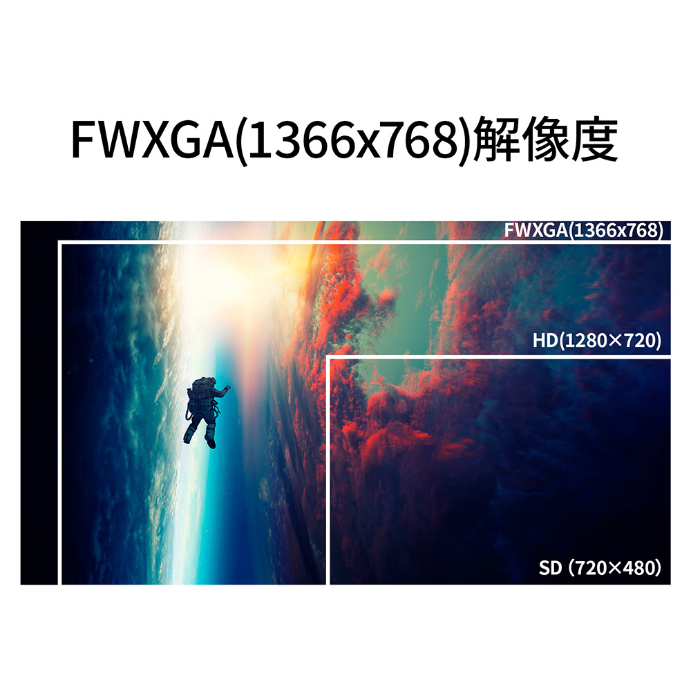 JAPANNEXT 31.5インチ VAパネル搭載 FWXGA(1366x768)解像度 液晶モニター JN-SV322HD HDMI ビデオ/音声入力端子 コンポーネント入力端子 ジャパンネクスト｜japannext｜07