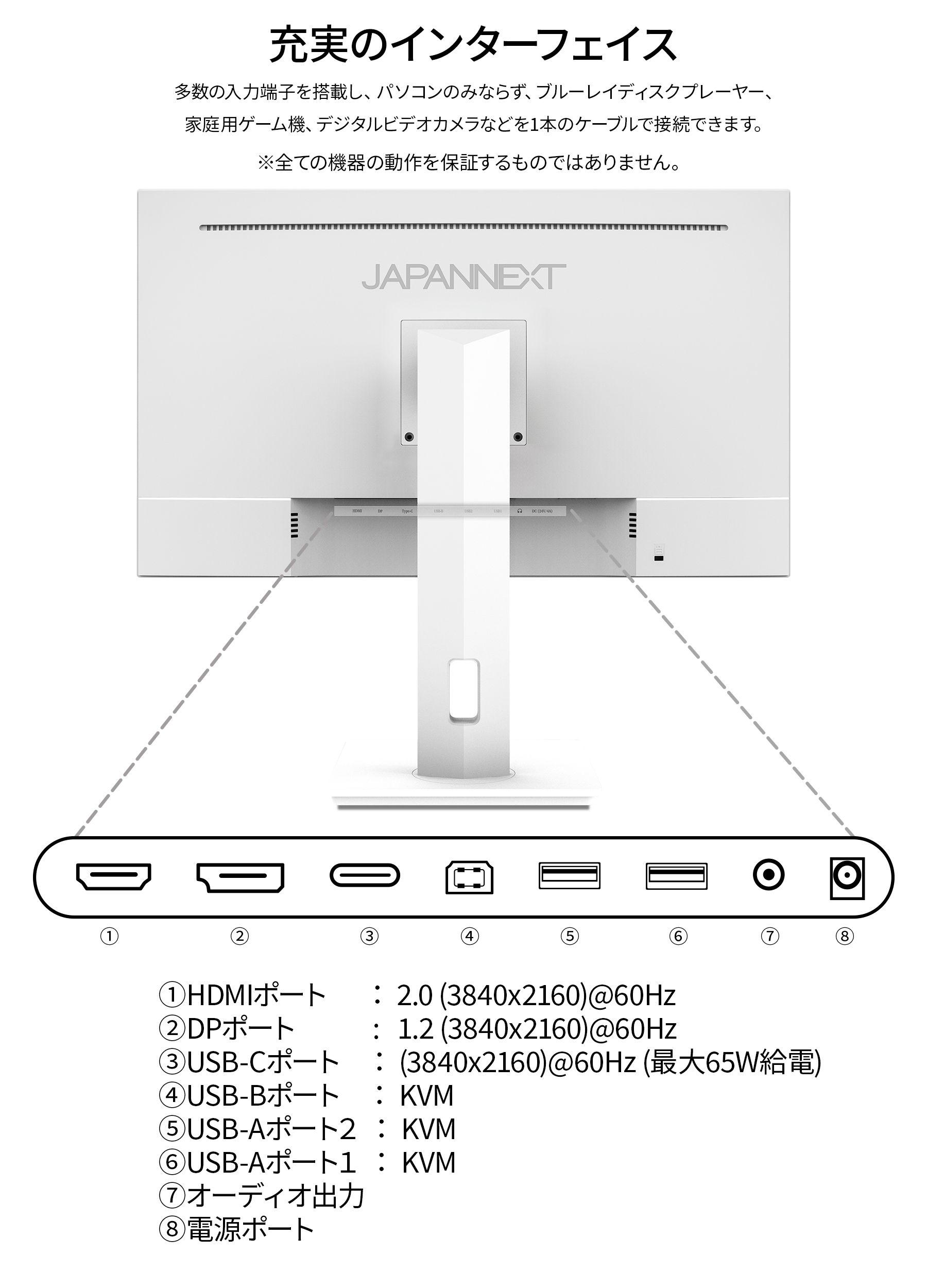 JAPANNEXT 27インチIPSパネル搭載 4K(3840x2160)解像度 液晶 JAPANNEXT 27インチIPSパネル搭載 4K(3840x2160)解像度 液晶