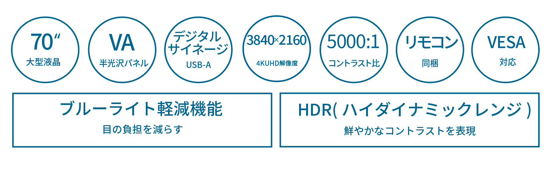 JAPANNEXT 70インチ VAパネル搭載 4K(3840x2160)解像度 大型液晶モニター JN-V7000UHDR-U HDMI HDR ビデオ/音声入力端子 オプティカル出力端子 ジャパンネクスト｜japannext｜04