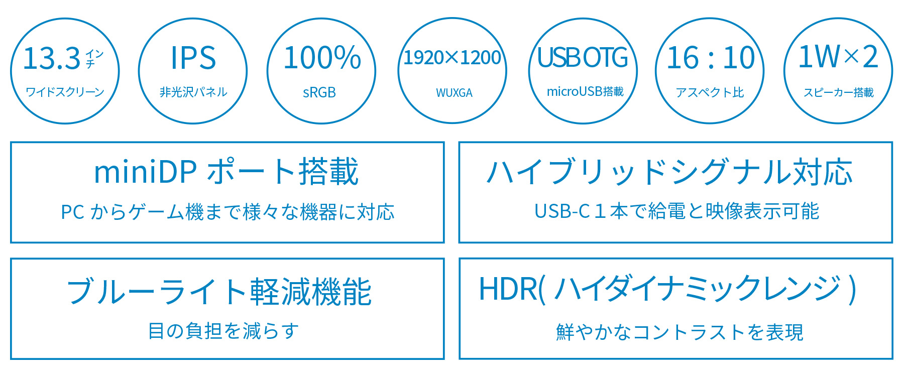JAPANNEXT 13.3インチ IPSパネル搭載 WUXGA(1920x1200)解像度 モバイルモニター JN-MD-IPS133WUXGAR HDMI miniDisplayPort USB Type-C  ジャパンネクスト｜japannext｜04