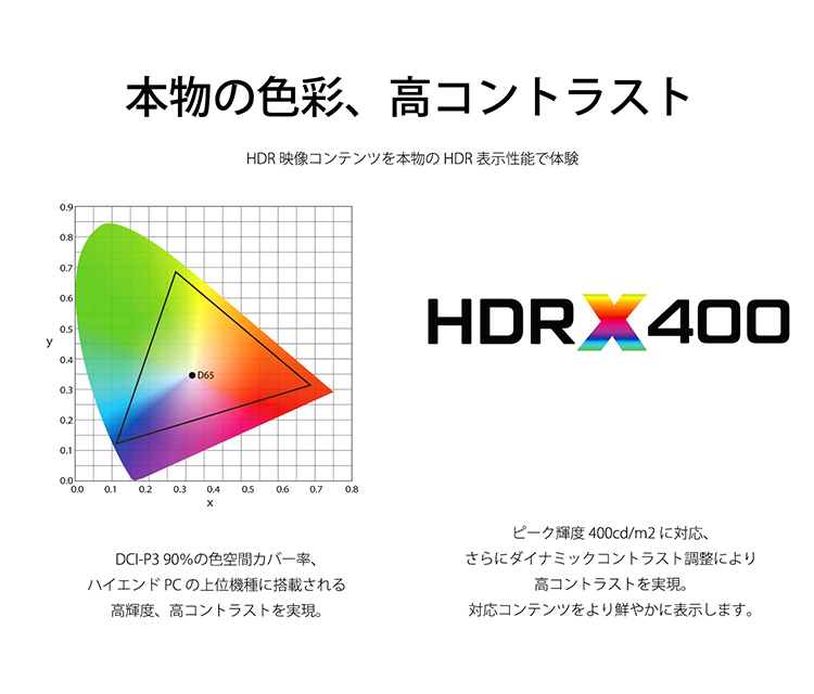 ジャパンネクスト公式ショップ JAPANNEXT 31.5インチ HDMI 適当な価格 2.1対応 JN-315IPS144UHDR-N  144Hz対応４Kゲーミングモニター
