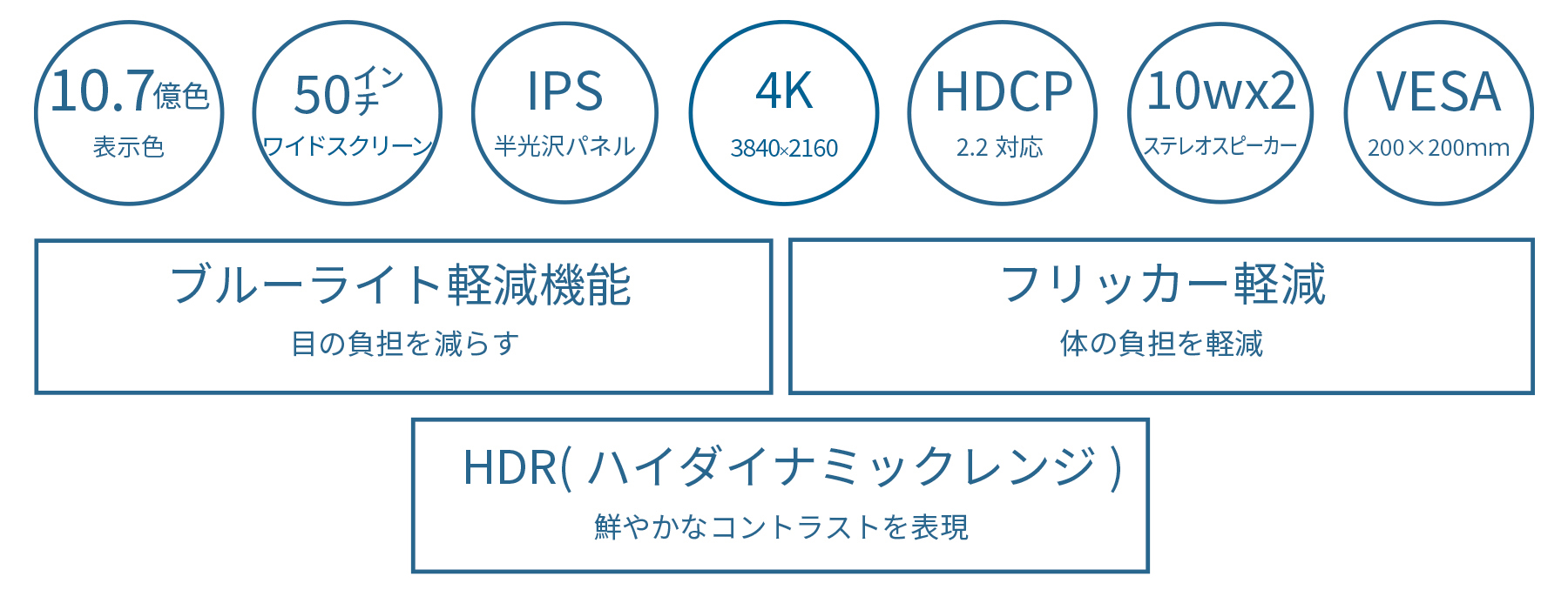 JAPANNEXT 50インチ IPSパネル搭載 大型4K液晶モニター JN-IPS50UHDR-U HDMI HDR ビデオ/音声入力端子 オプティカル端子 USB再生対応 ジャパンネクスト｜japannext｜04