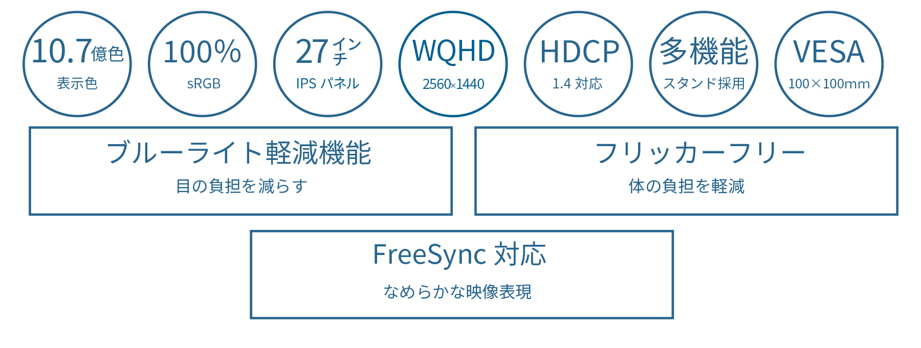 JAPANNEXT 27インチ IPSパネル搭載 WQHD(2560x1440)解像度 液晶モニター JN-IPS271WQHD-HSP HDMI DP sRGB100% 高さ調整 ピボット機能搭載 ジャパンネクスト｜japannext｜04