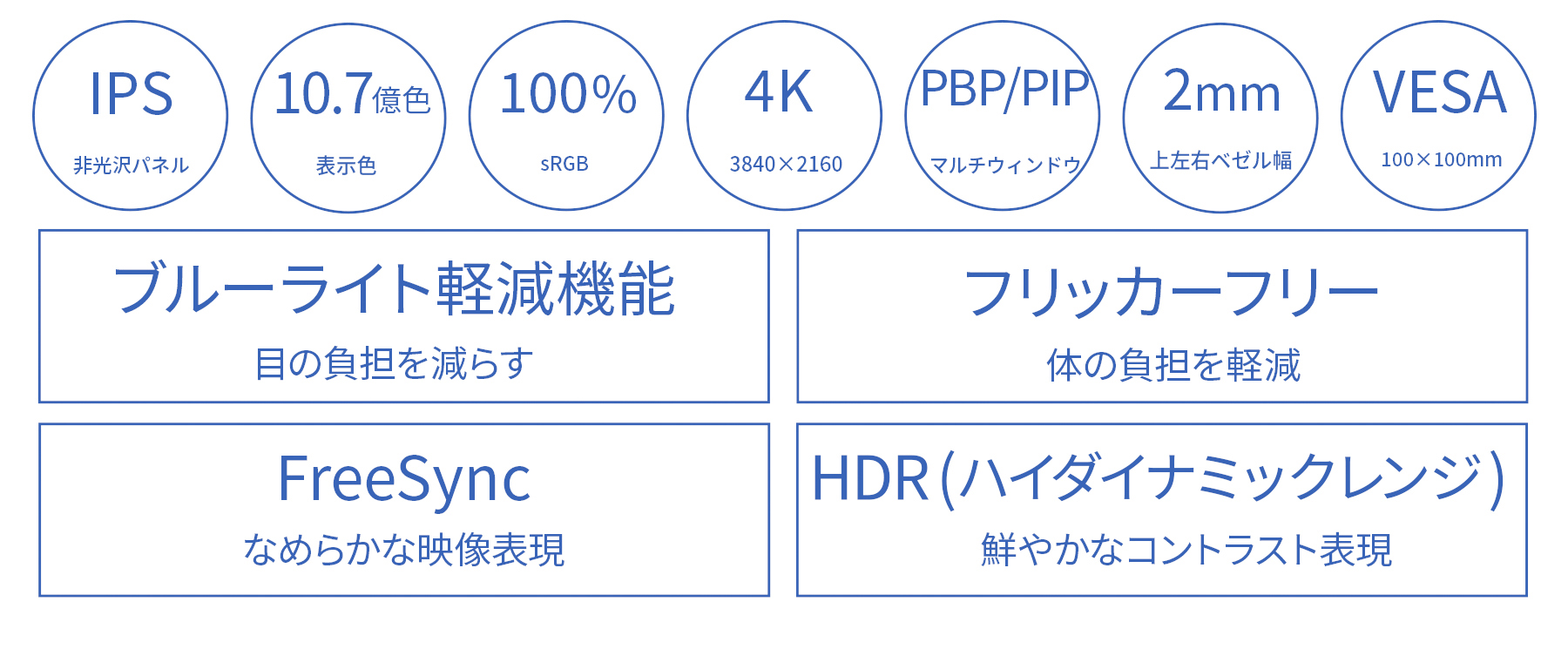 JAPANNEXT 27インチ IPSパネル搭載 4K(3840x2160)解像度 液晶モニター JN-IPS2709UHDR HDMI DP HDR sRGB100% PBP/PIP対応 PCモニター ジャパンネクスト｜japannext｜04