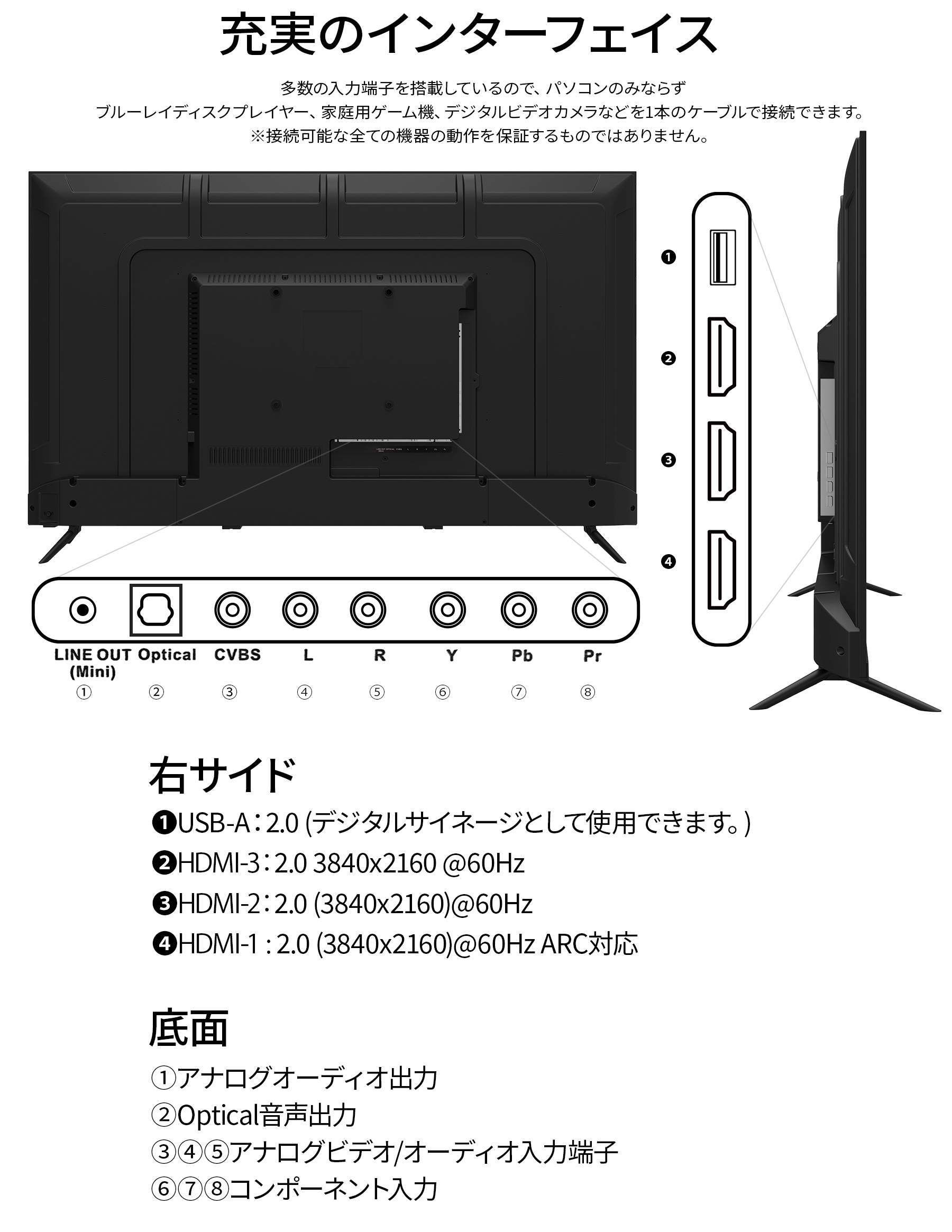 【2年保証モデル】JAPANNEXT 50インチ VAパネル搭載 大型4K液晶モニター JN-V500UHDR-U-H2 HDMI HDR ビデオ/音声入力端子 ジャパンネクスト｜japannext｜14