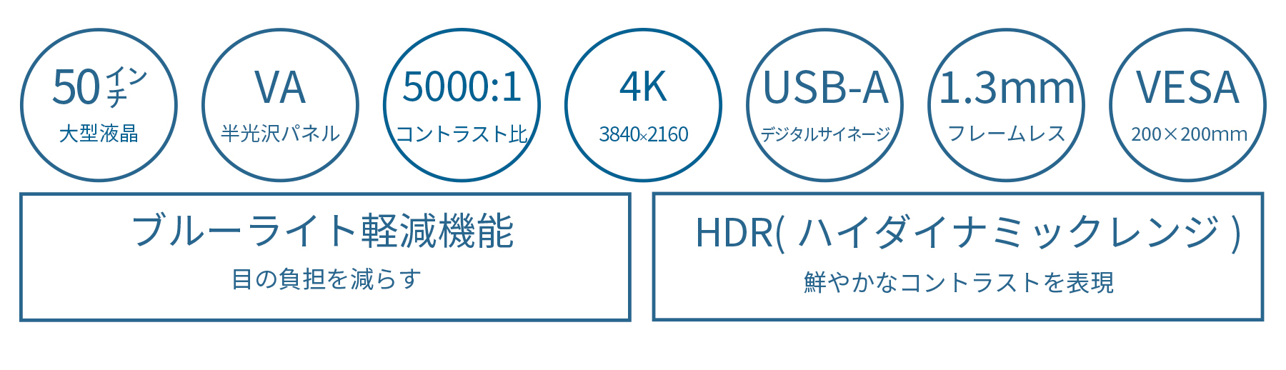 【2年保証モデル】JAPANNEXT 50インチ VAパネル搭載 大型4K液晶モニター JN-V500UHDR-U-H2 HDMI HDR ビデオ/音声入力端子 ジャパンネクスト｜japannext｜04