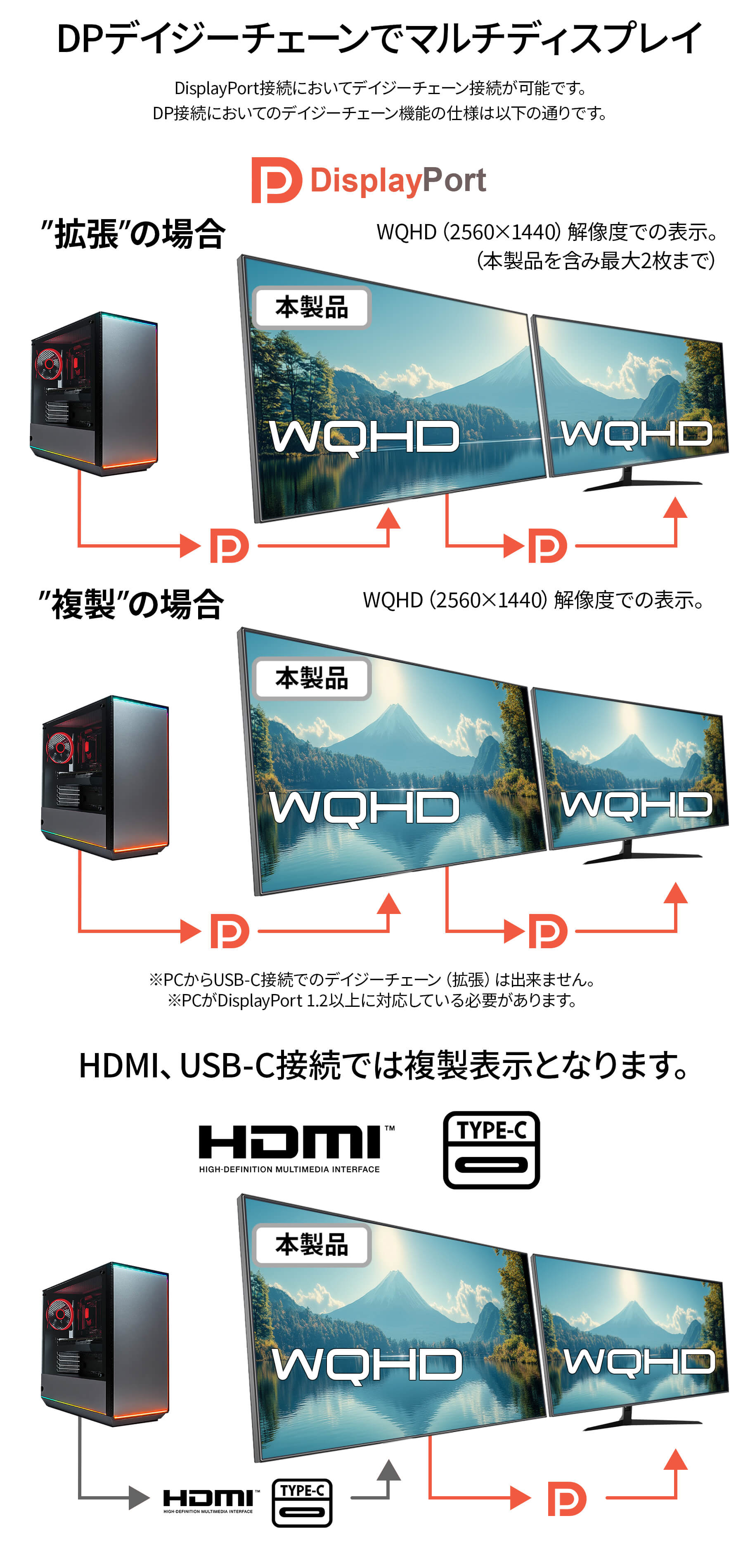 JAPANNEXT 27インチ IPSパネル搭載 WQHD(2560x1440)解像度 液晶