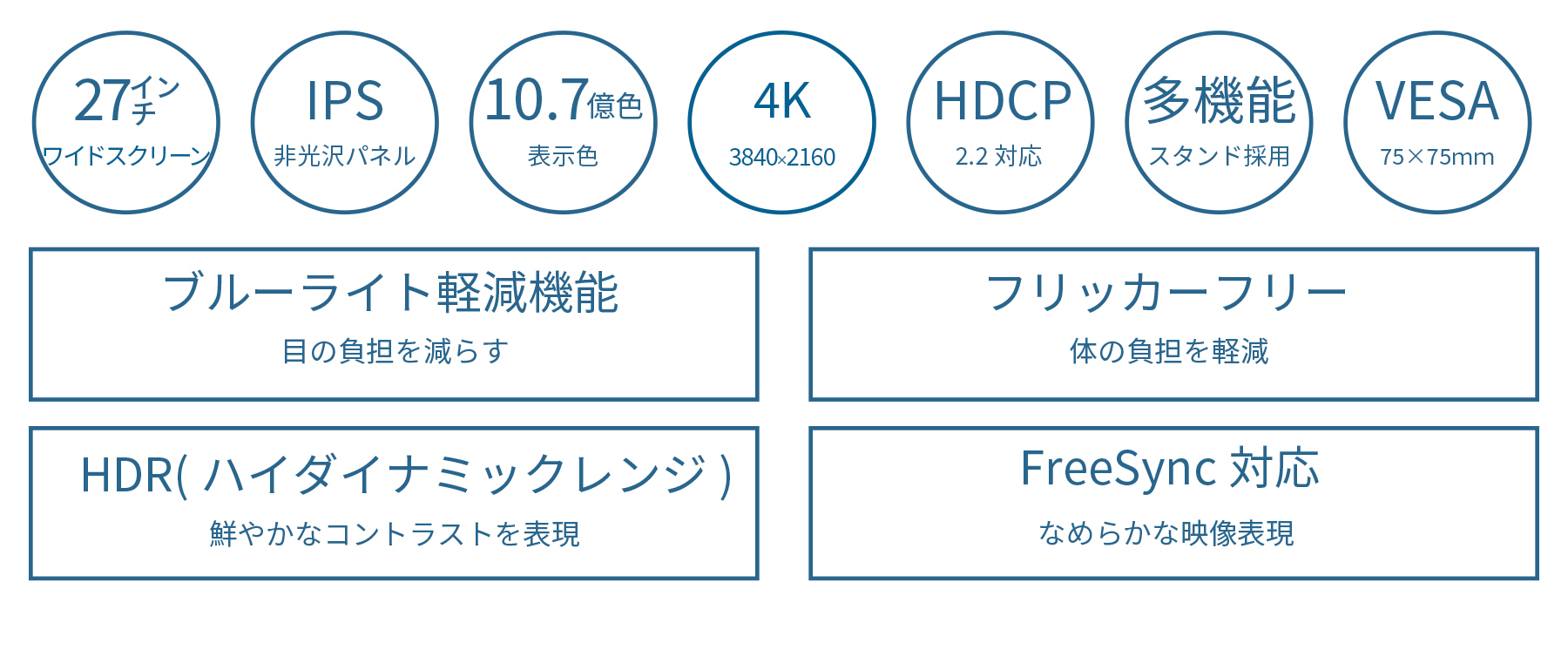 JAPANNEXT 27インチ IPSパネル搭載 4K(3840x2160)解像度 液晶モニター JN-IPS2710UHDR-HSP HDMI DP HDR sRGB:100% DCI-P3:95% PBP/PIP ジャパンネクスト｜japannext｜04