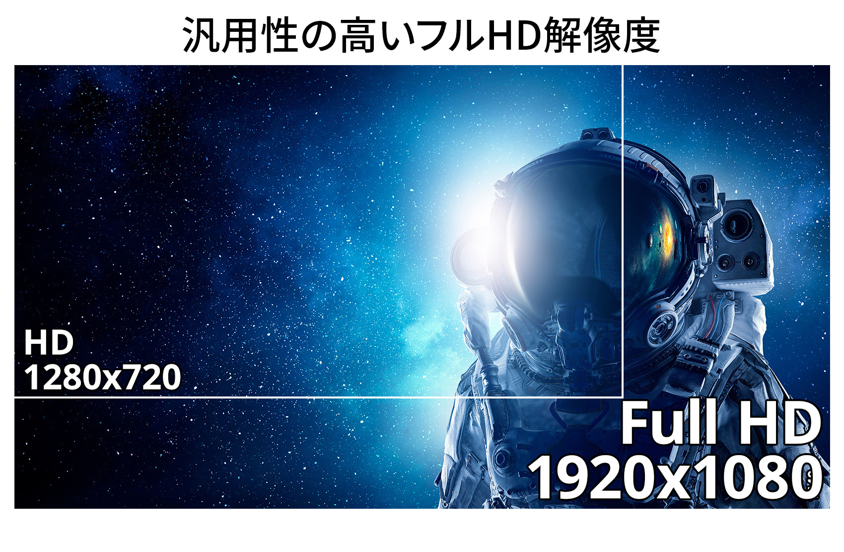 JAPANNEXT 23.8インチ Fast IPSパネル搭載 144Hz対応 フルHD(1920x1080)解像度 ゲーミングモニター JN-238Gi144FR HDMI DP sRGB:100% ジャパンネクスト｜japannext｜06