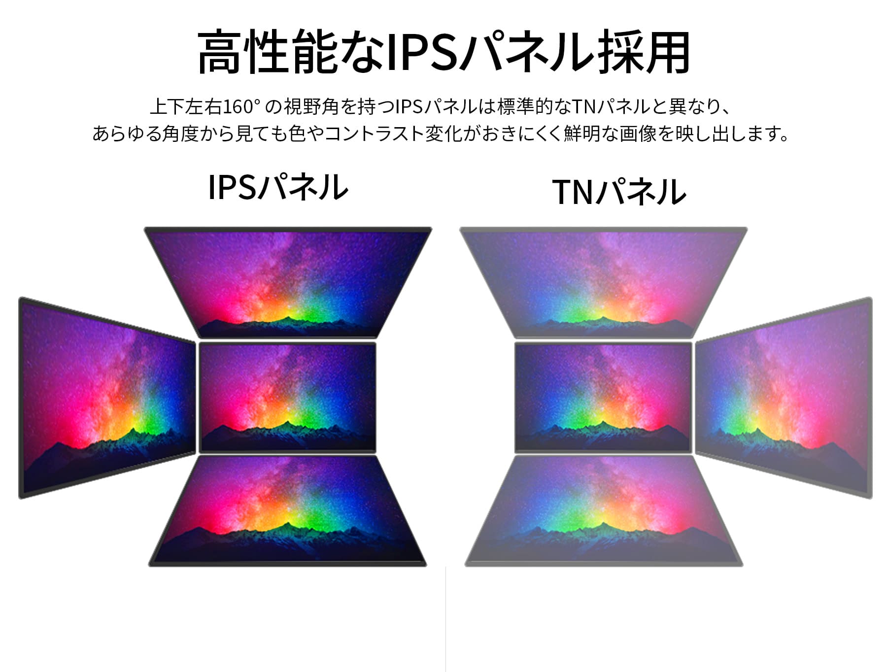JAPANNEXT 7.8インチ IPSパネル搭載 400x1280解像度 小型縦型
