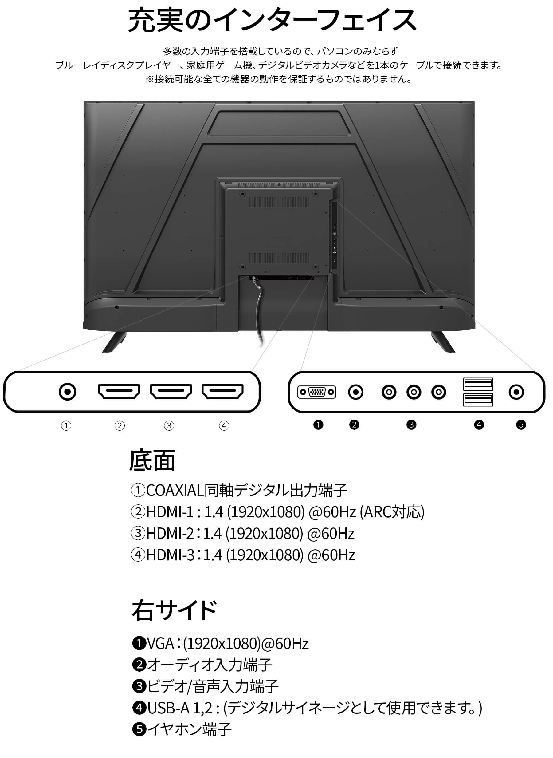 即日受渡❣️全国送料込JAPANNEXT4K曲面49型液晶モニターゲーム動画大迫力 JAPANNEXT 49インチ 量子ドット有機ELパネル(QD-OLED) 144Hz 超