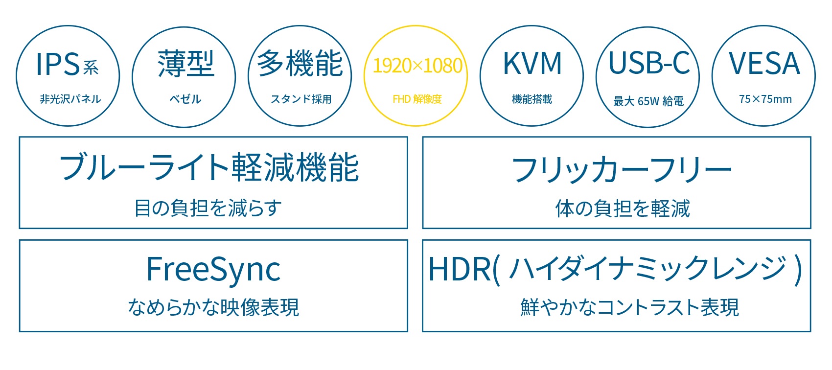 JAPANNEXT JN-I215FLFHSP-C65W 21.5インチ IPS フルHD(1920 x