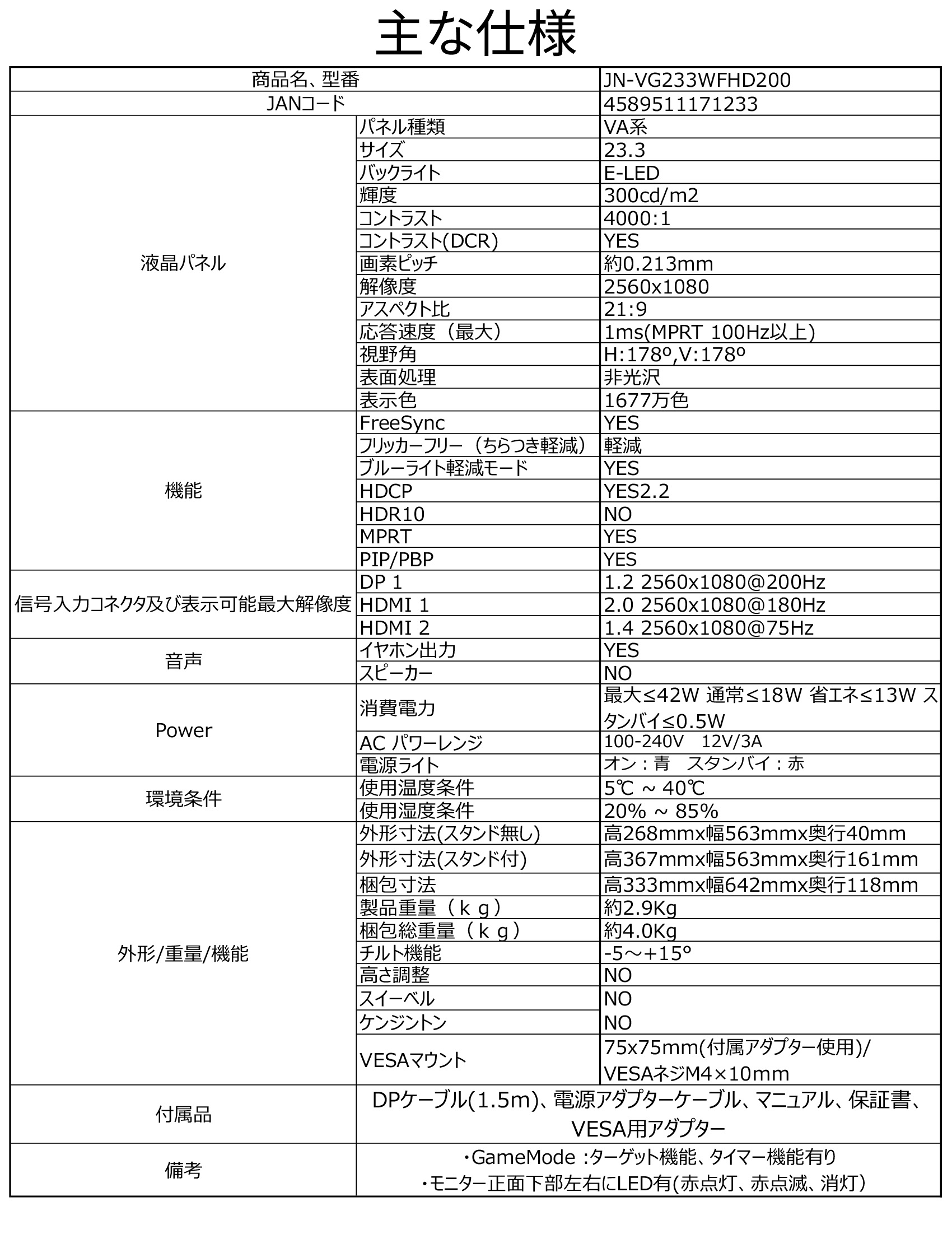 JAPANNEXT ゲーミングモニター 23.3インチ VAパネル WFHD ウルトラ