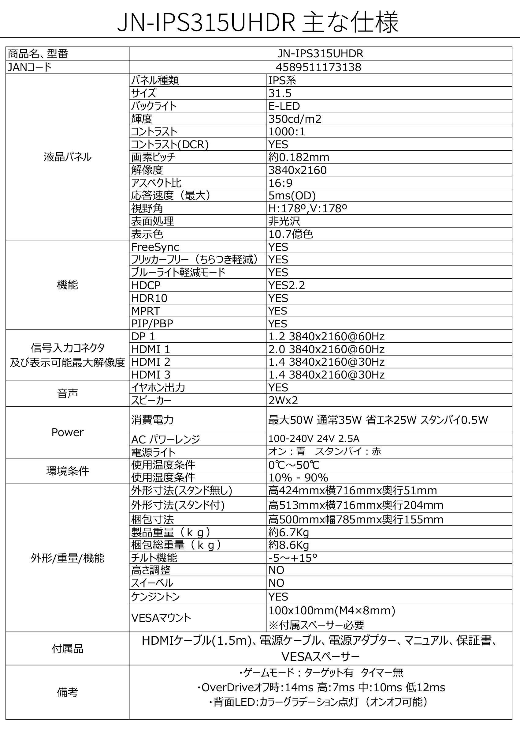 JAPANNEXT 液晶モニター 31.5インチ 4K PC ゲームHDMI DP ノングレア