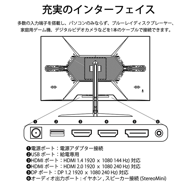 JAPANNEXT 【リファビッシュ品(再生品)】JAPANNEXT ゲーミング