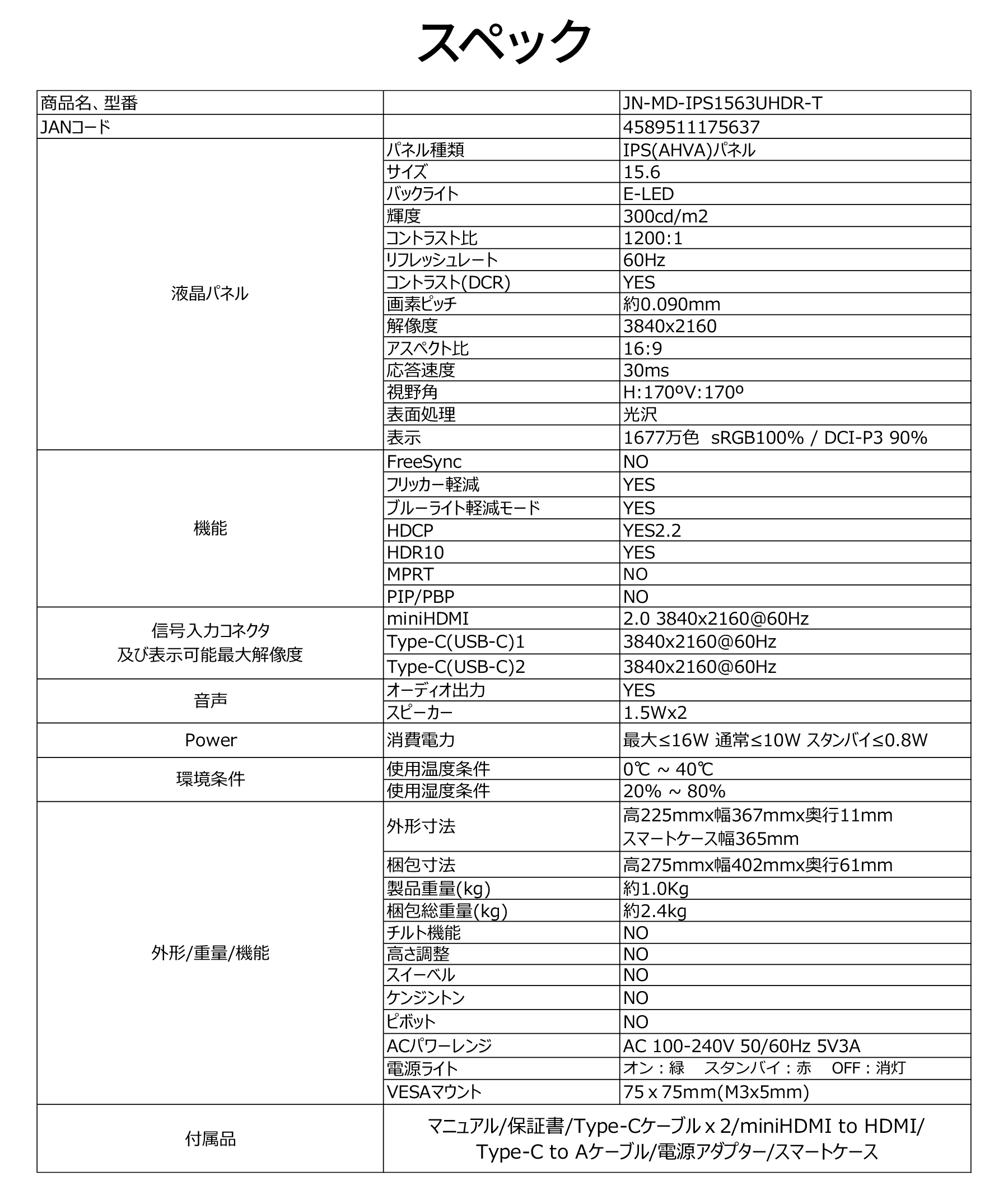 JAPANNEXT 15.6インチ タッチパネル搭載 4K(3840x2160)解像度