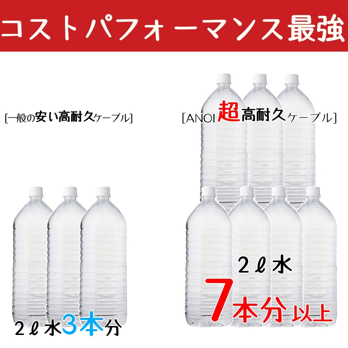 商品バナー03