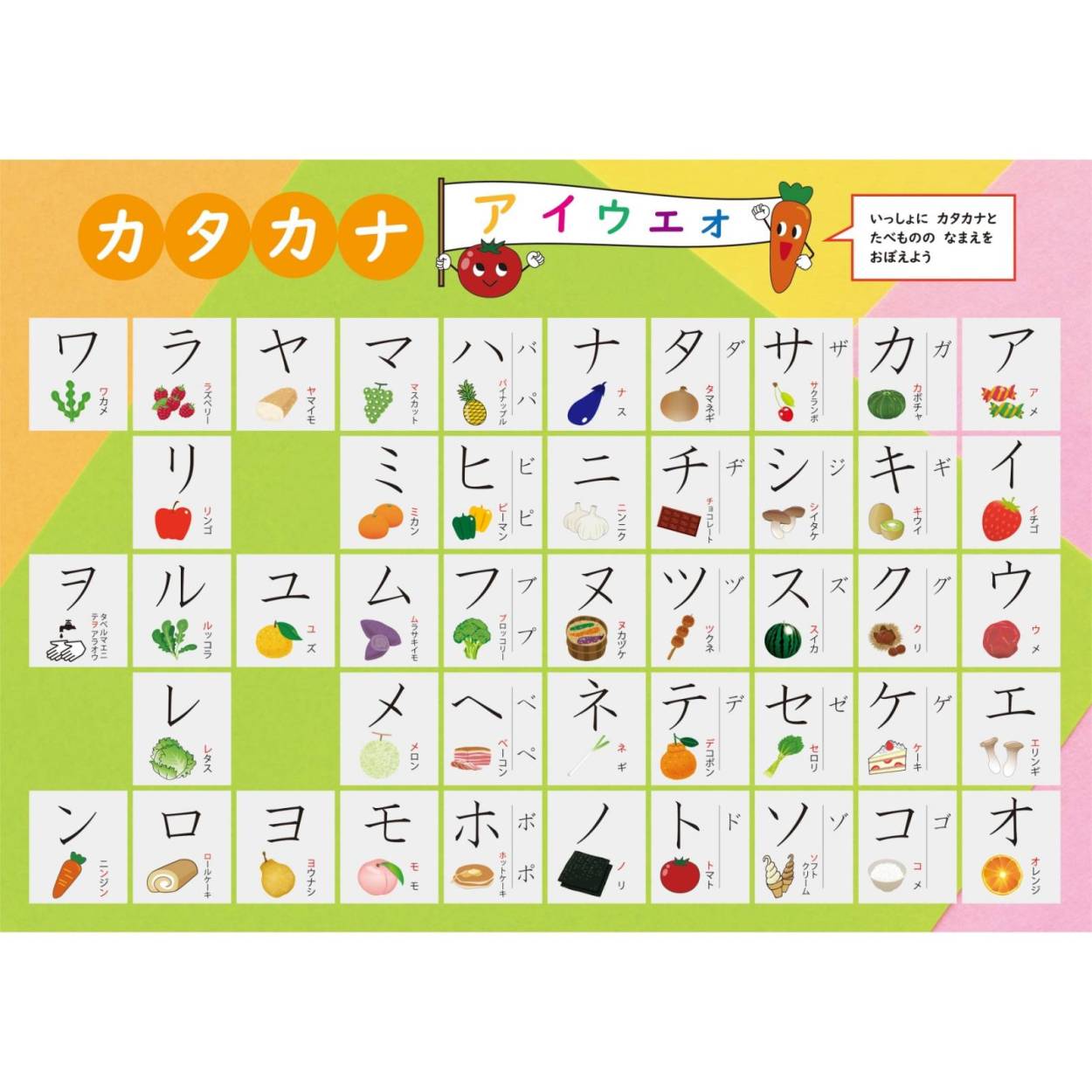 ひらがな表 あいうえお表 風呂ポスター 防水性 防油性 防汚性 耐熱性を完備 サイズ Japan Ys Shop A1 Japan Ys Shop 通販 Yahoo ショッピング ひらがな表 あいうえお表 風呂ポスター 防水性 防油性 防汚性 耐熱性を完備 サイズ Japan Ys Shop A1 Japan Ys Shop 通販 Yahoo ショッピング