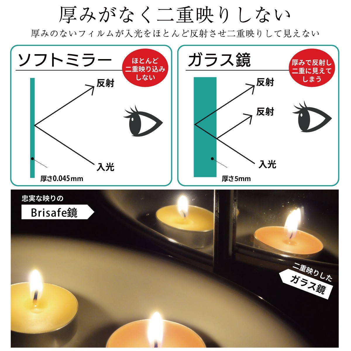 brisafe 割れない鏡 軽量 ソフトミラー フィルムミラー 【横80.0cm