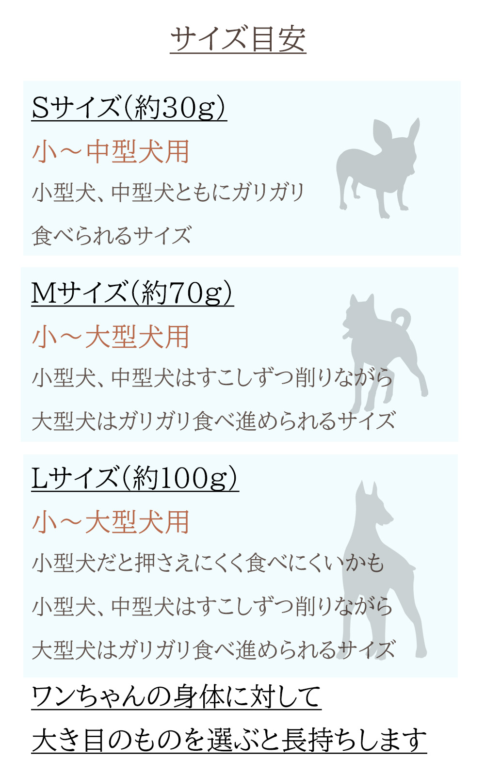 楽天1位】ヒマラヤ ヤクチーズ Mサイズ 約70g 5本 犬用おやつ 無添加