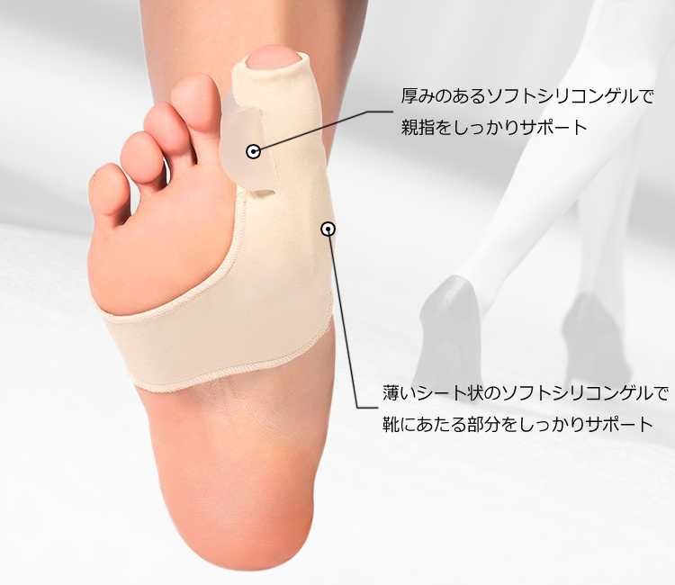 外反母趾サポーター 2枚セット 内反小指 足指サポーター 親指 人差し指 痛み 痛い 軽減 シリコン パッド クッション インソール 男 女 レディース メンズ JM-012 関連画像3