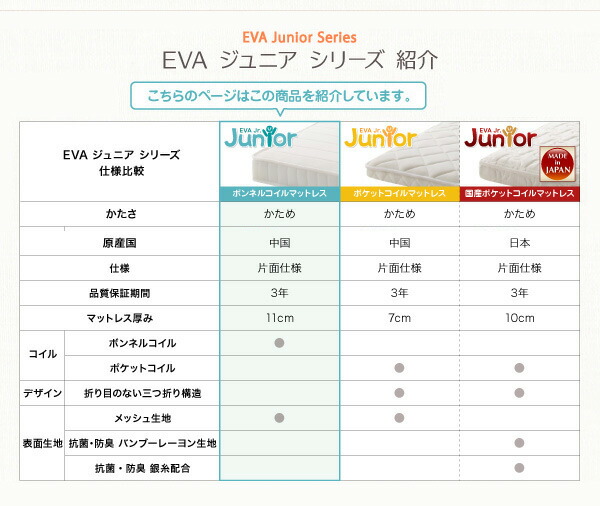 子どもの睡眠環境を考えた 安眠マットレス 薄型・軽量・高通気