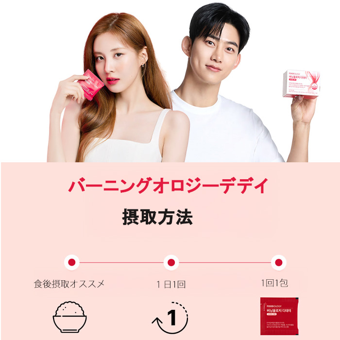 デート3日前からダイエットセットコレオロジーゼリー3つプレゼント少女