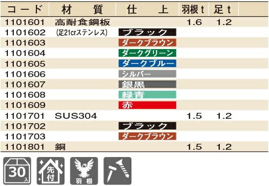 スワロー スワロー工業 1102001 KanamonoYaSan KYS - 通販 - PayPay