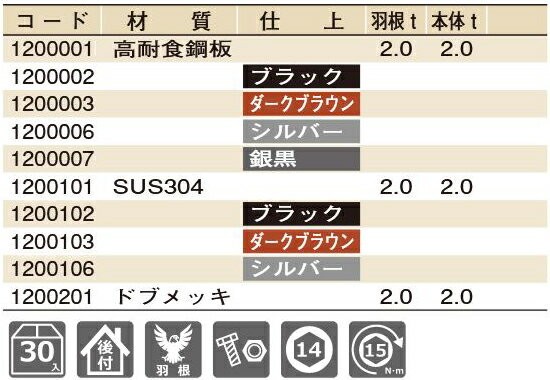 スワロー工業 高耐食鋼板 生地 嵌合スワロックII 25 W180 (30入